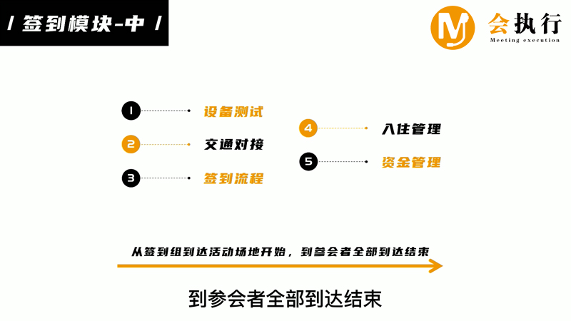 ���h��ӈ�(zh��)��ʮ��ģ�K���ģ�����ģ�K