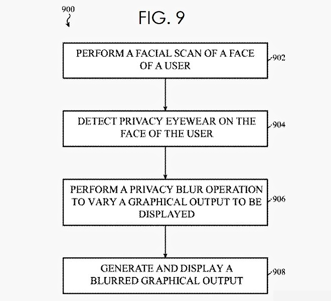 用戶認(rèn)證系統(tǒng)專利