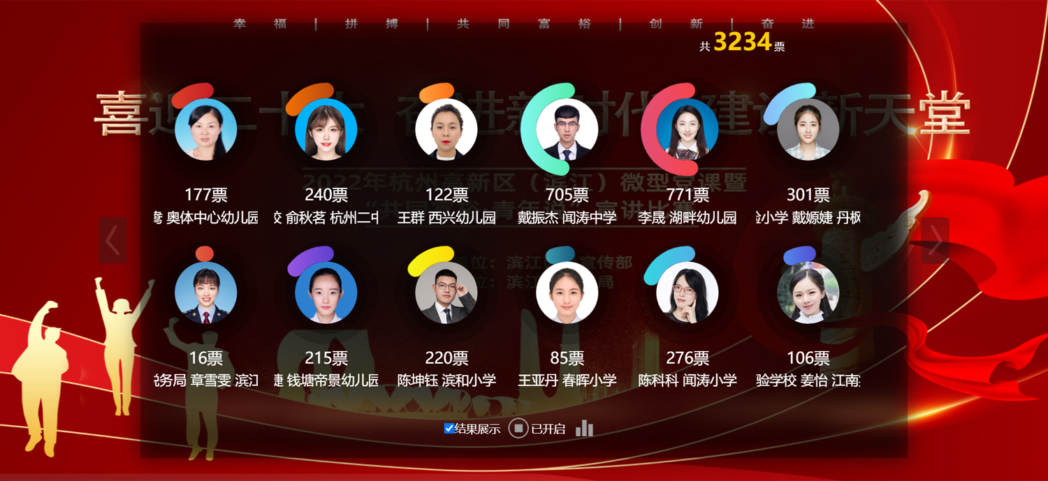 線上評選會議活動投票環(huán)節(jié)