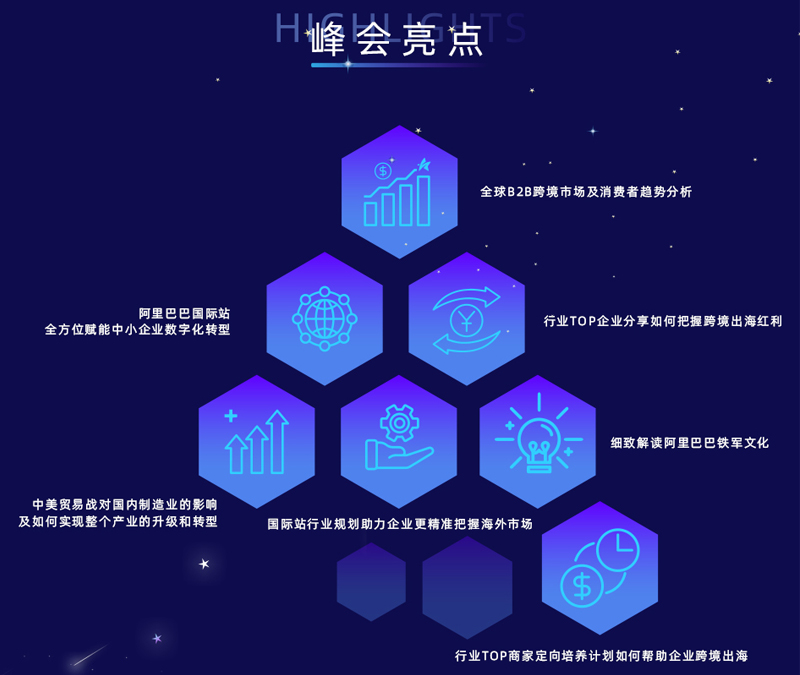 ��������ز�