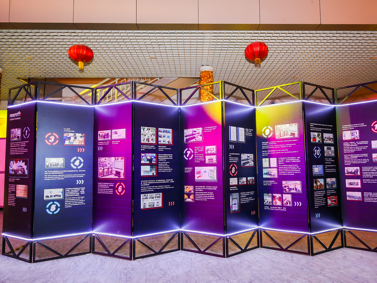 ���(hu��)��˾�Ļ�չʾ�^(q��)����