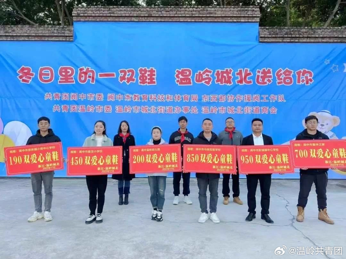 共青團(tuán)市委東西部協(xié)作公益活動(dòng)